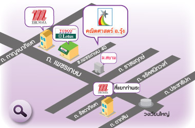 แผนที่สถาบัน